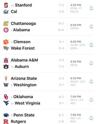 Illustration for article titled Saturday College Football Thread
